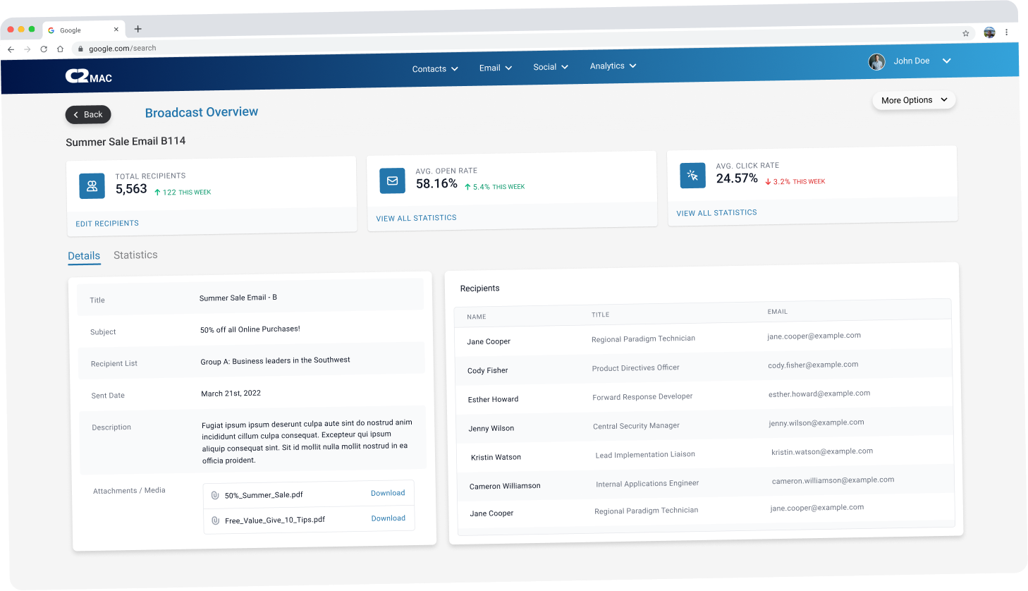 ClearC2 broadcast email campaign overview